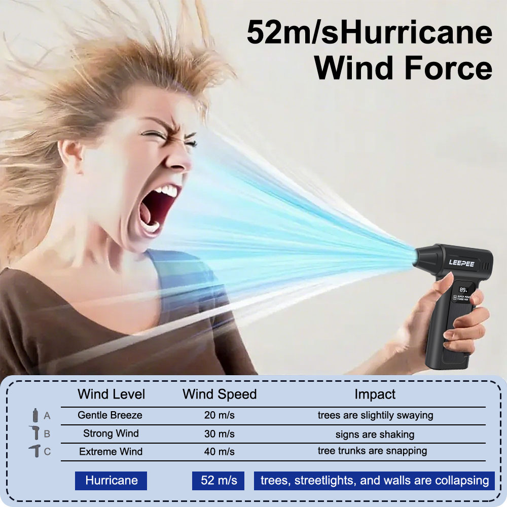ブロワーツール ターボファン 電動エアダスター M9 車用ア - Dryer Car Blower のレビューと価格