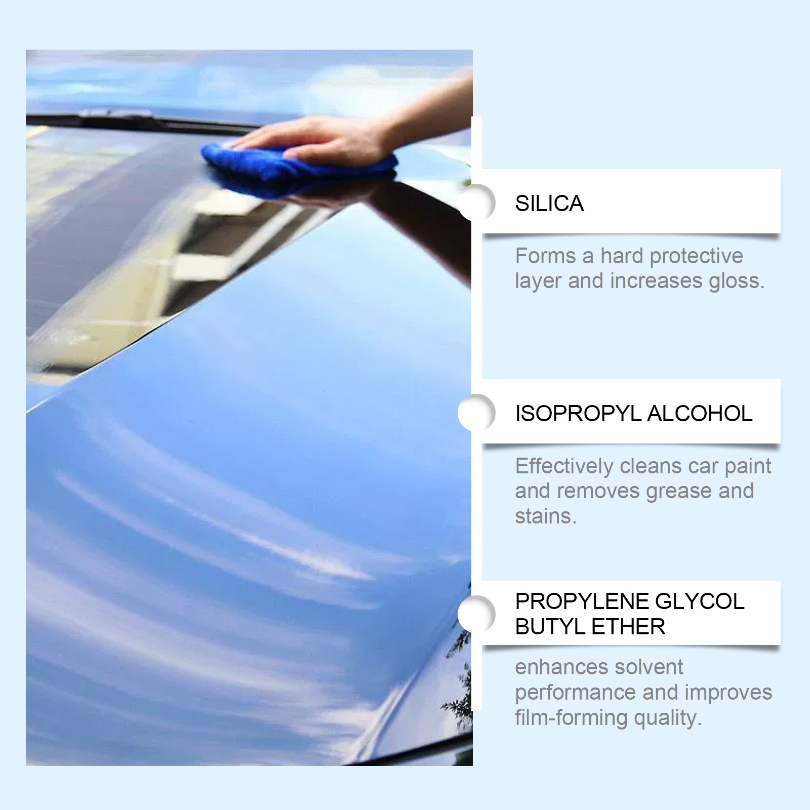 車用クイックコーティング剤スプレー ナノセラミックコーティン - Car Wax Ceramic Coating のレビューと価格